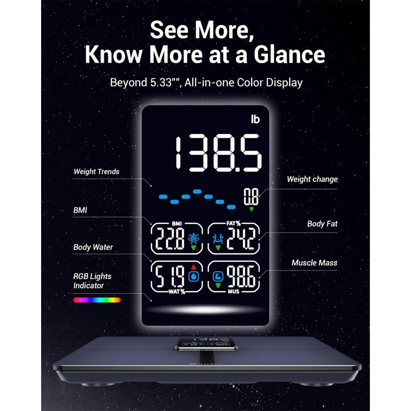 Ovutek Professional Smart Scale for Body Weight, BMI, Body Fat,