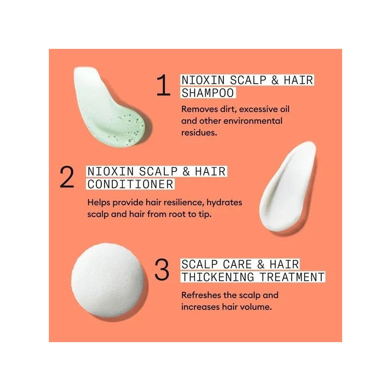 Nioxin Scalp + Hair Thickening System 4 Trial Kit