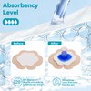 20 Count Sacral Silicone Absorbent Dressing 7" x 7" -