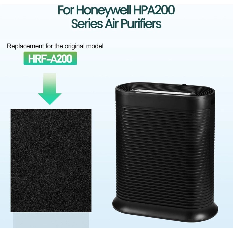 Funmit Hrf-a200 Pre Filter A Replacement For Honeywell Hpa200 Air