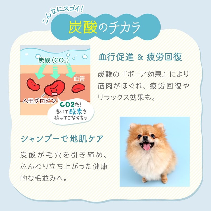 cocomofu Pet Shampoo, Dog, Fluffy, Foam, One Push, Hypoallergenic, Small