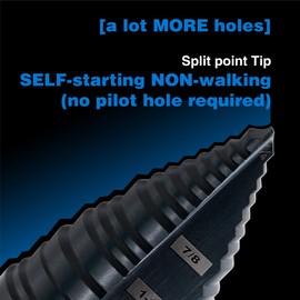 SHARPTOOL M2 HSS Step Drill Bit Kit, Heavy Duty Unibit 7/8" & 1-3/8" Set for Cutting Stainless Steel, Metal, Wood & Plastic