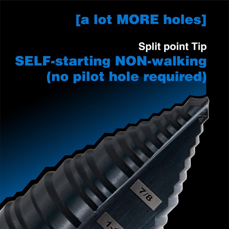 SHARPTOOL M2 HSS Step Drill Bit Kit, Heavy Duty Unibit