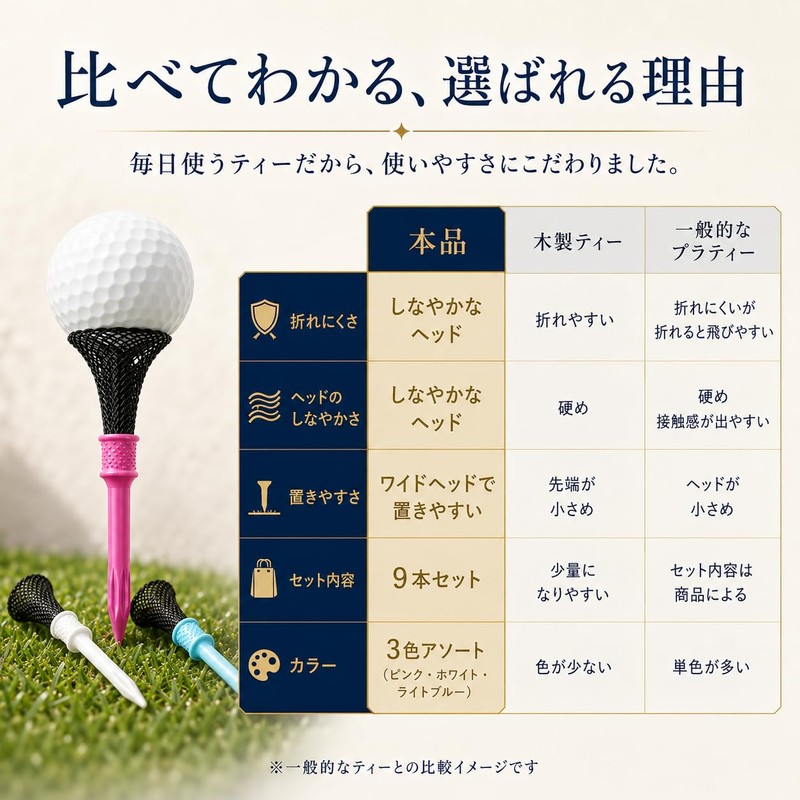 Golf Tees, Set of 9 (Monofilament Construction x Elastic Head),