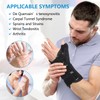 joingood Wrist Support with Thumb Splint for De Quervains Tenosynovitis,