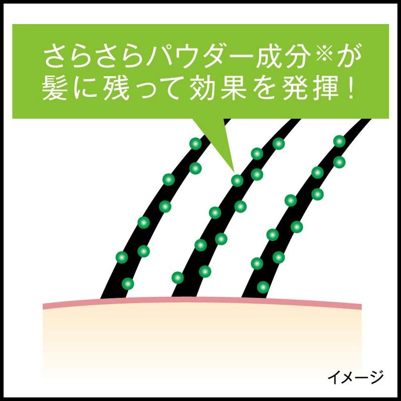 sakusesurinsu Smooth and Type tumekae For 300ml