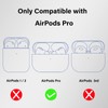 Wonhibo Sage Green for Airpods Pro Case for Men, Cool