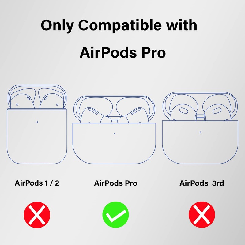 Wonhibo Sage Green for Airpods Pro Case for Men, Cool