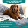 100% Waterproof Dog Blankets for Small & Medium Dogs –