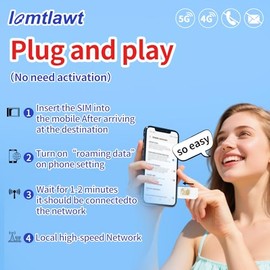 Europe Travel SIM Card|30 Days Unlimited Data in 33 Countries (UK,France,Italy,Spain,Greece,Germany) |20GB High-Speed 5G/4G+128Kbps After Cap|Auto-Activation,No Contract