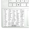 3ds MAX Reference Keyboard Hotkeys Sticky Labels for Windows Black,