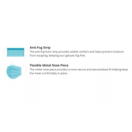 maxill Case (20 Boxes) - maxill 4-Ply Level 3 Medical Grade Disposable Face Mask