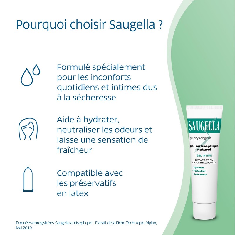Saugella Attiva Gel 30 ml
