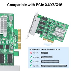 100M/1000M/2.5G NIC Network Card, Quad RJ-45 Port, with Realtek RTL8125BG Controller, Support Windows/Windows Server/Linux/Ubuntu/Centos/Vmware