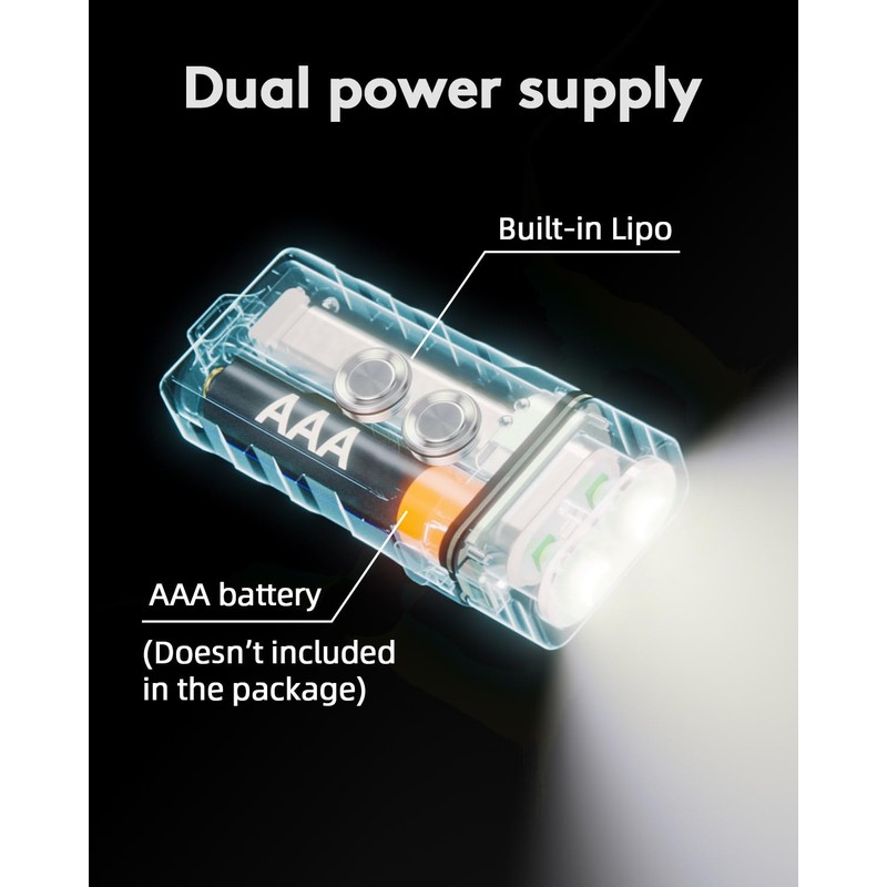 RovyVon E3 Plus Keychain Flashlight 700 Lumen Dual Power Rechargeable