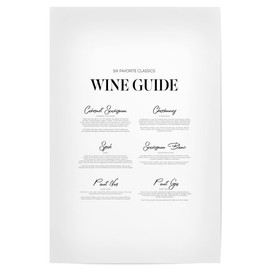 artboxONE Poster 30 x 20 cm Wine Typography Wine Guide to Six Favorite Classics - Picture Wine Guide