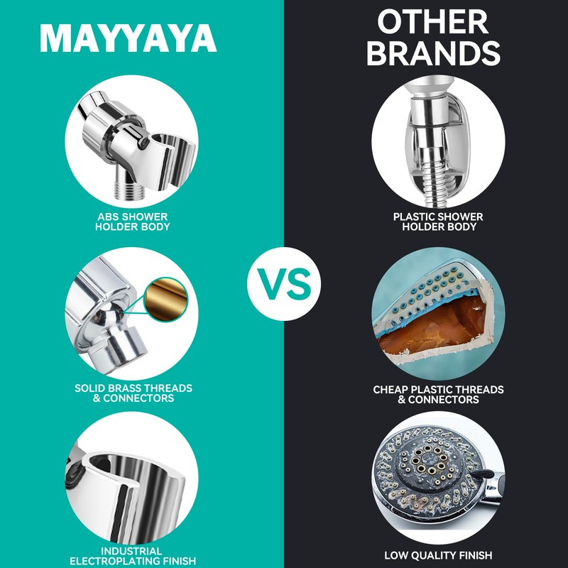 Adjustable Handheld Shower Head Holder- Premium ABS Bracket- 360 Degree