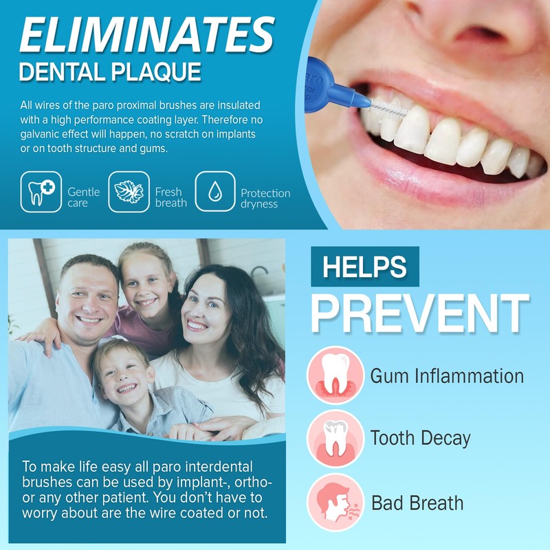 Paro Swiss 3Star-Grip Interdental Brushes – Medium, Triangular, Green, 4.5mm,