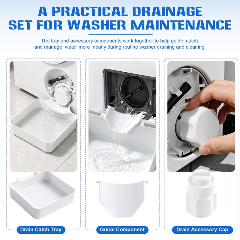 3PCS Washing Machine Drain Tray, Leak Proof Non-Slip Drainage Tray