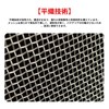 5WYOUKE Stainless Steel Mesh, Set of 3, Industrial Wire Mesh,