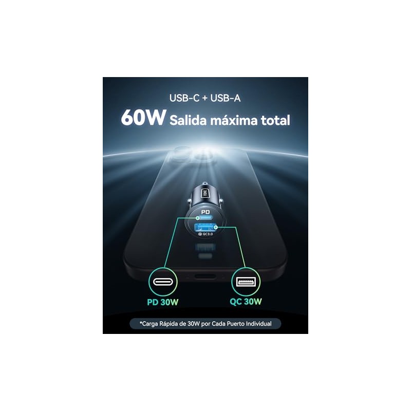 INIU Cargador de Coche, 60WUSBCUSBA Carga RÁPIDA Cargador de Automóviles