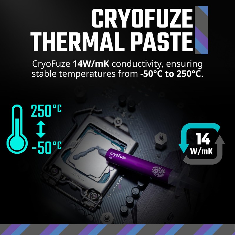 Cooler Master Hyper 212 Spectrum V3 ARGB CPU Air Cooler,