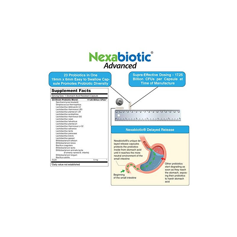 Nexabiotic Probiotics With Doctor Recommended Acidophilus Infantis Boulardii Stomach Acid