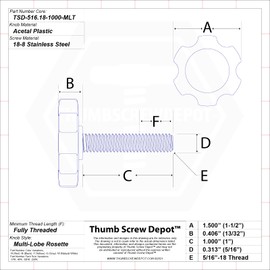 5/16"-18 x 1 Thumb Screw Stainless Steel - White Multi-Lobe Rosette Plastic Knob - Standard/Coarse Thread Thumbscrew - Length: 1.000" - Proudly Built in USA - Package of (4)