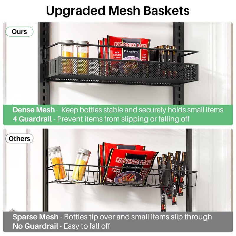 SNTD Over the Door Pantry Organizer - 8 Tier Adjustable