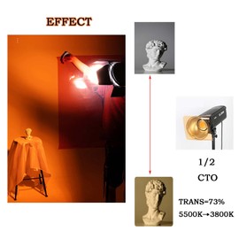 5 Pcs 1/2 CTO Light Gels Sheet,Orange Correction Filter Colored Film,Color Gels for Lighting Photography Photo Studio Led Strobe Video,16x20Inch