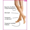 Hudson Women's Fine Knee Socks Glamour – 20 DEN -