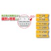 Niigata Seiki SK TSB-15KD Triangular Scale Quick Scale for Architects