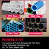 PPR75 PVC Pipe Reamer 3/4-Inch Head with 1/4-Inch Hex Shaft