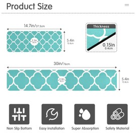 Kitchen Sink Splash Guard 2 PCS 14.7 Inch Sink Faucet Mat Splash Guard for Bathroom Countertop Water Absorbent Foldable Cuttable Soft Washable Turquoise