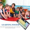 POPETPOP Periodic Table of Elements Vinyl Poster 2020 Science Chemistry