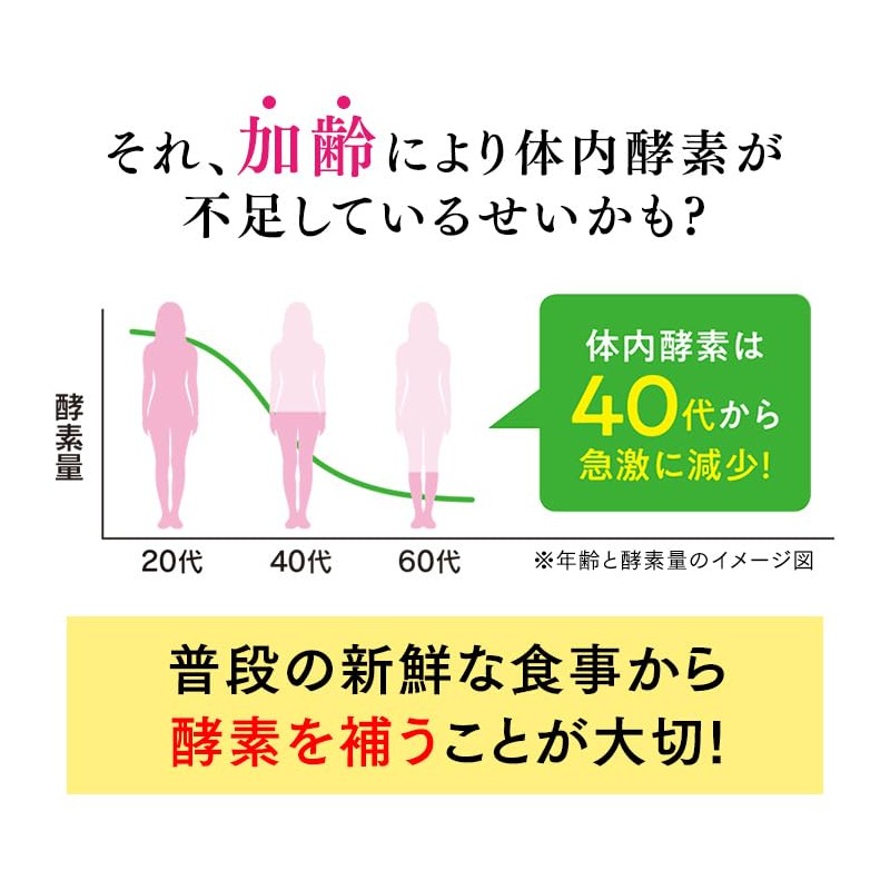 新谷酵素UP ｜ 40代からの酵素サプリメント 女性用 サプリ (植物性乳酸菌/酵素/自然由来) (240粒/60日分)