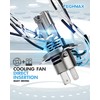 TECHMAX H4 Bulb - 800% Super Brighter, 6500K Xenon White