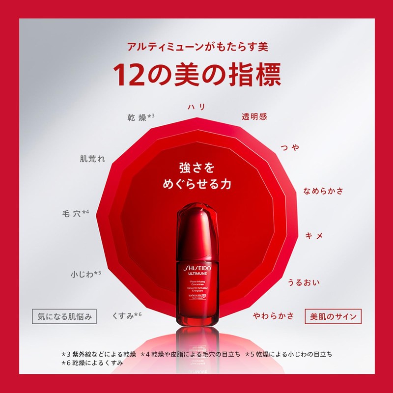 SHISEIDO GINZA TOKYO ULTIMUNE Powerizing Concentrate IIIn 30ml Green Floral