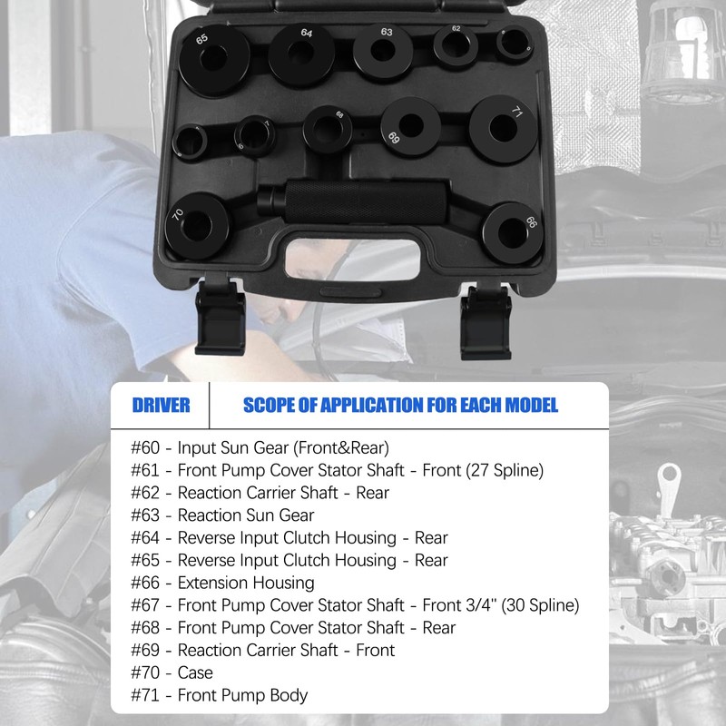 Transmission Bushing Driver Bushing Tool Kit, Master Bushing Driver Set