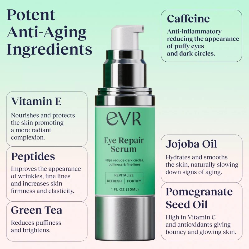EVR Beauty Caffeine Eye Repair Serum - For Dark Circles,