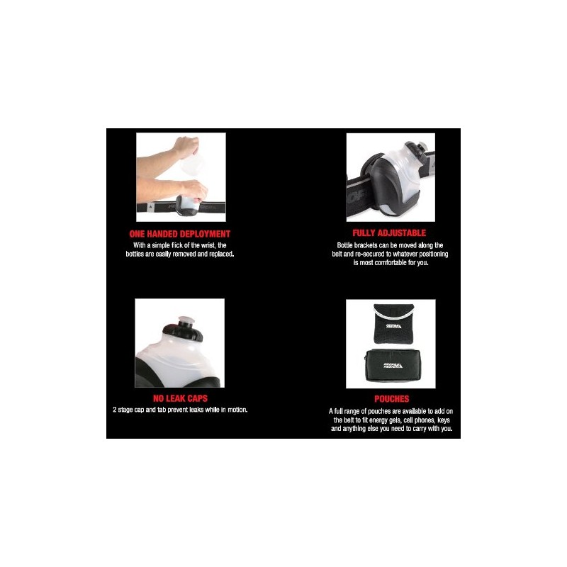 Profile Design Sync Hydration System 2 Bottle Belt