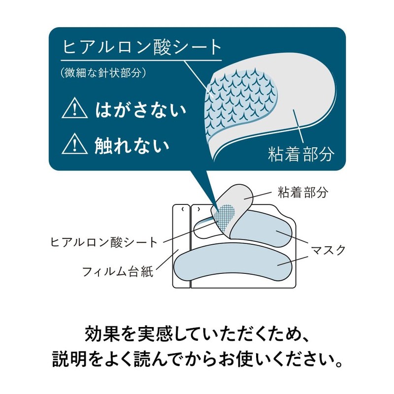 Fillnaturant IC.U HA Micro Patch EX, 2 Per Bag (1