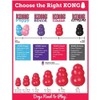 Kong Interactive Classic Toy, Color Rojo, Extra Grande