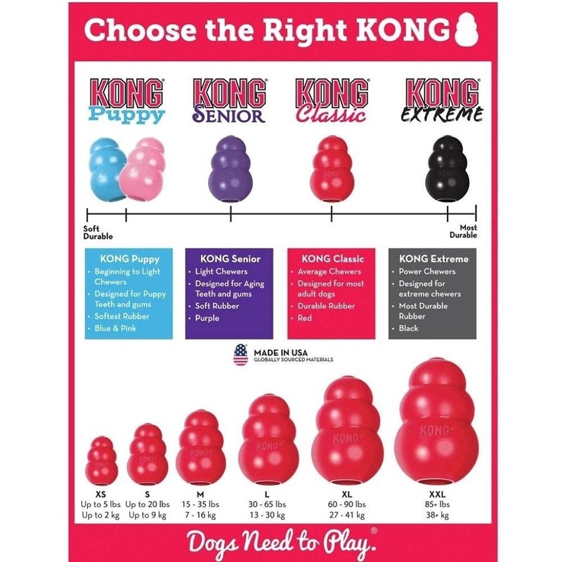 Kong Interactive Classic Toy, Color Rojo, Extra Grande