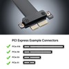 SinLoon PCIe 4.0 X1 Riser Cable 180 Degree PCI-E 1X