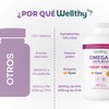 Wellthy Omega Epax 400 Cápsulas Ácidos Grasos 2000mg Aceite Pescado