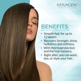 Keragen Brazilian Keratin Smoothing Treatment | Formaldehyde-Free Blowout for Frizzy, Dry, or Damaged Hair | Smooth, Silky Results | Fine to Medium Hair | 16 Oz
