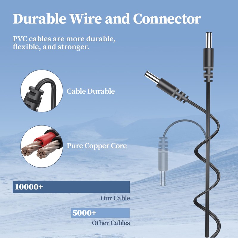 Charger for Wyze Cordless Vacuum Power Cord for Wyze WCVV2CD
