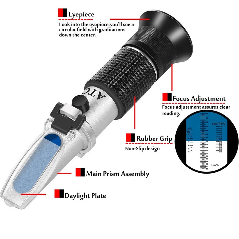 Honey Refractometer,V-Resourcing Hand Held Be'(Baume)/Brix/Water Refractometer for Honey Test,Tri-Scale (Baume:38-43°;Brix:58-92%;Water:12-27%)