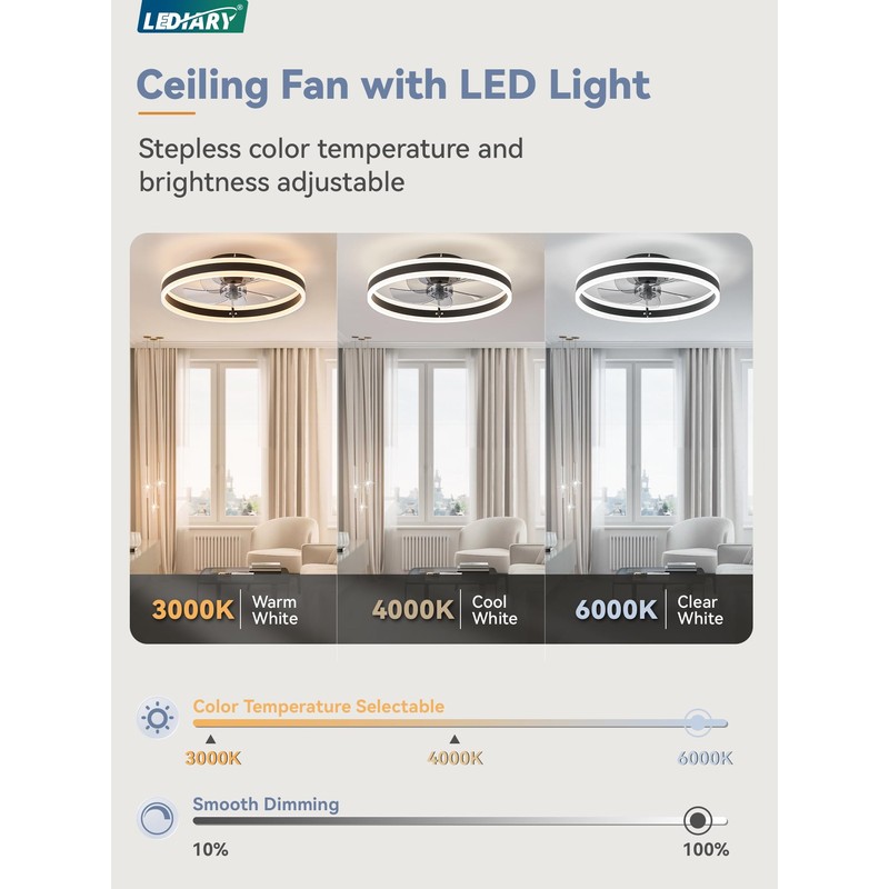 LEDIARY Low Profile Ceiling Fans with Lights, Flush Mount Modern
